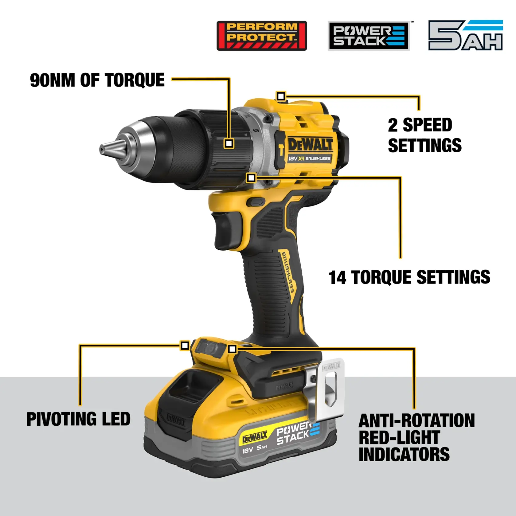 DEWALT cordless drill with 90Nm torque, 2 speed settings, pivoting LED, 14 torque modes, and anti-rotation indicators.
