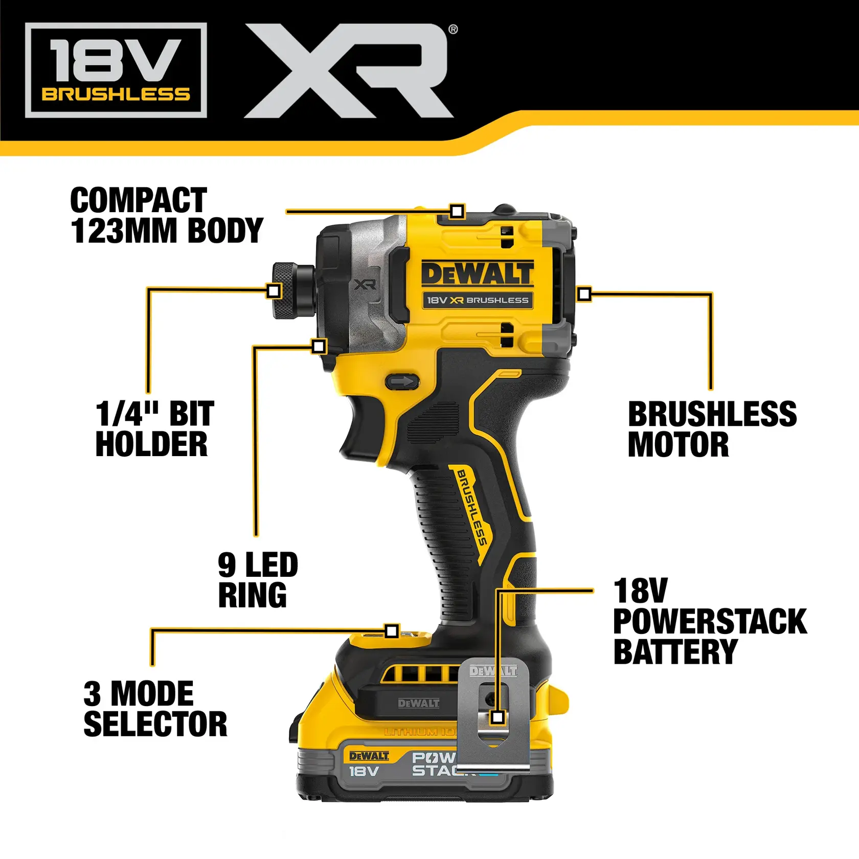 DEWALT® 18V XR® Brushless Premium Impact Driver - 2 X 1.7Ah POWERSTACK Battery