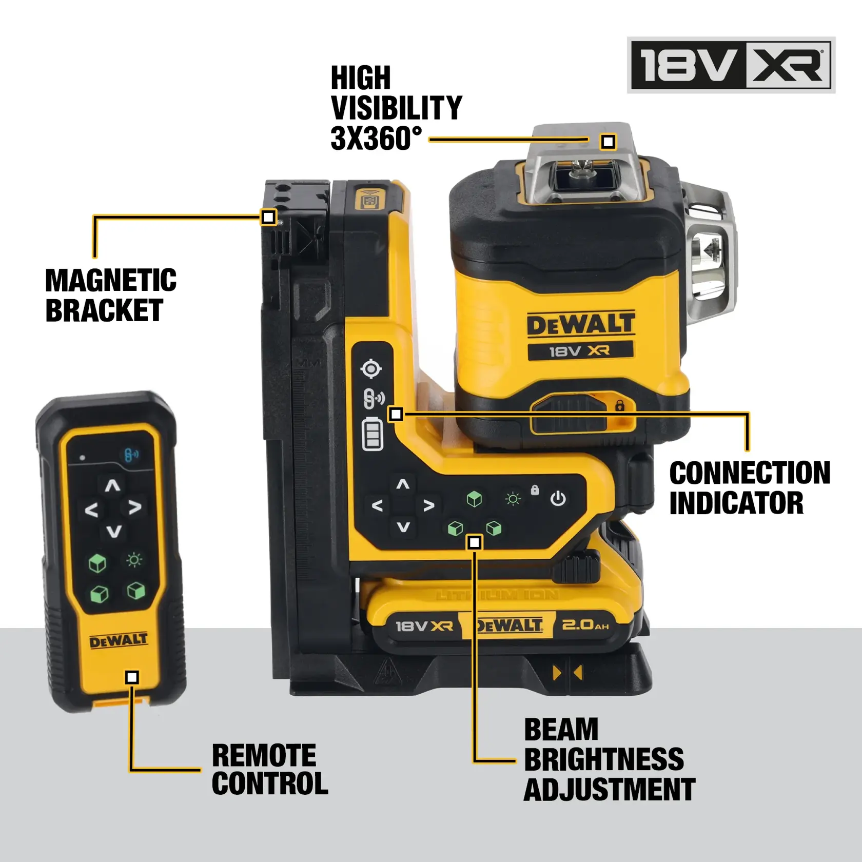 DEWALT laser level mounted on metal framing, projecting green lines; worker in background of construction site.