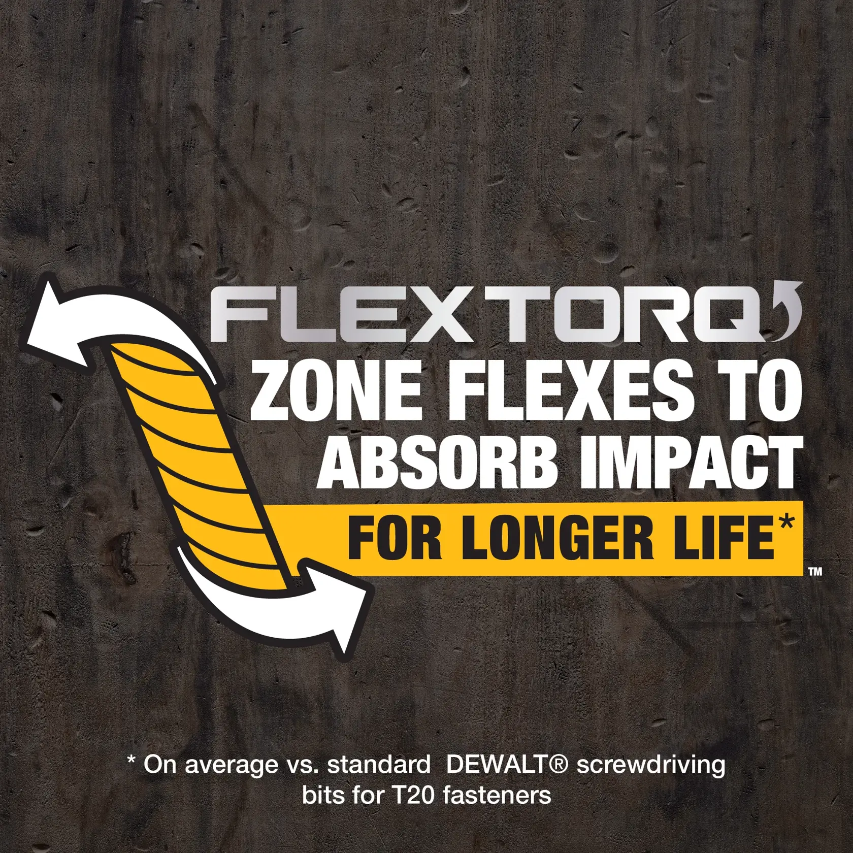 Graphic showing DEWALT XTREME Sub-Compact Series branding with the slogan 'Compact and Performance Packed' on a yellow background.